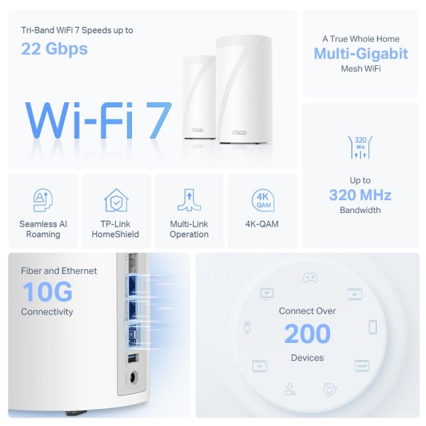TP-Link Deco BE85 BE22000 Tri-Band Whole Home Mesh WiFi 7 System