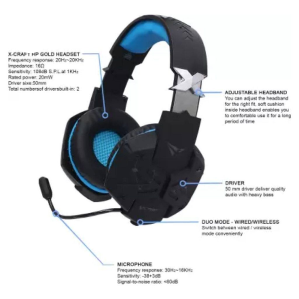 Copy-of-online-img-2024-12-12T113904.472.png ALCATROZ X-CRAFT HP GOLD 2000 BLUETOOTH GAMING HEADPHONES WITH MIC