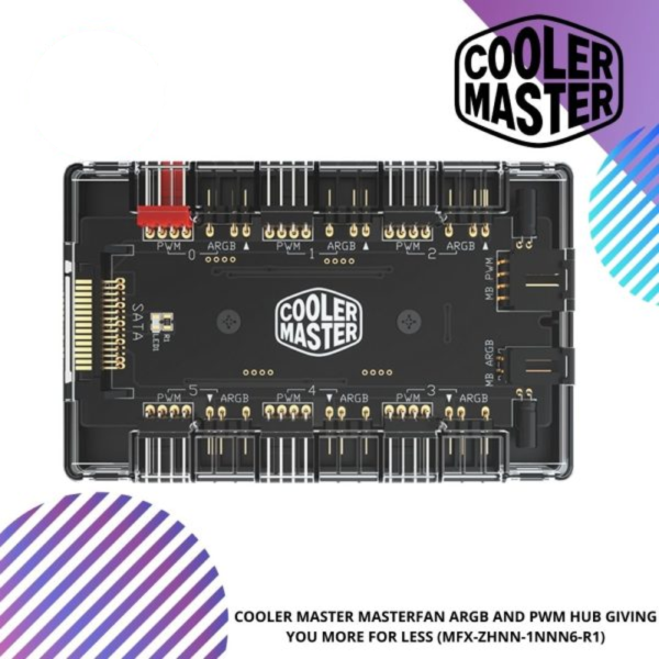 COOLER MASTER MASTERFAN ARGB AND PWM HUB GIVING YOU MORE FOR LESS (MFX-ZHNN-1NNN6-R1)
