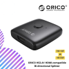 ORICO HS2-A1 HDMI-compatible Bi-directional Splitter