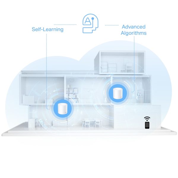 TP-Link Deco X10 AX1500 Whole Home Mesh Wi-Fi 6 System