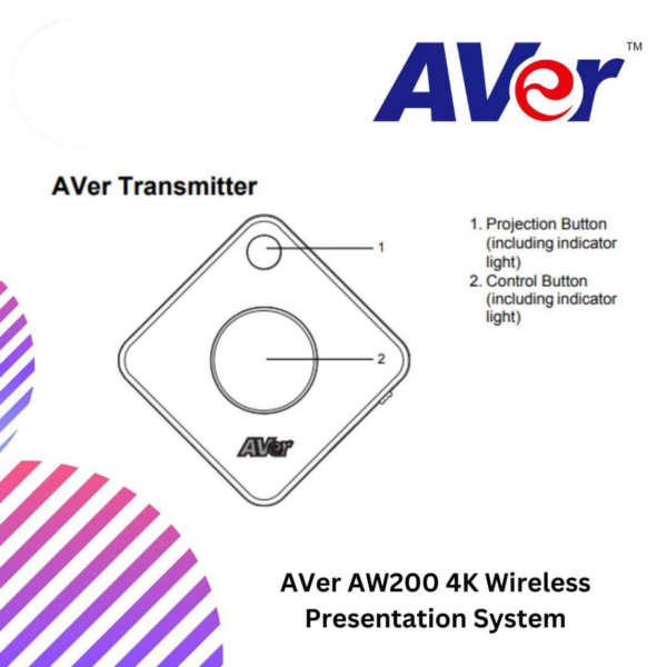 AVer AW200 4K Wireless Presentation System
