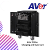 AVer C30u+  Charging and Sync Cart