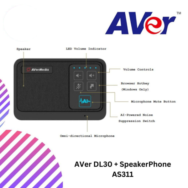 AVer DL30 + SpeakerPhone AS311