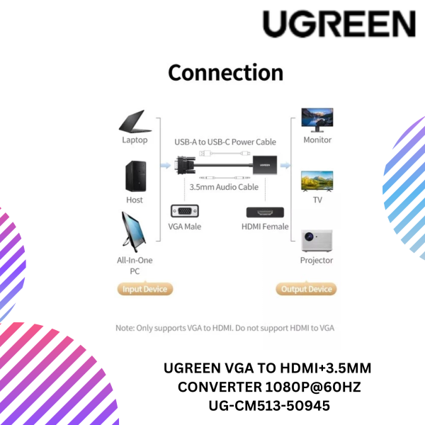 UGREEN VGA TO HDMI+3.5MM CONVERTER 1080P@60HZ