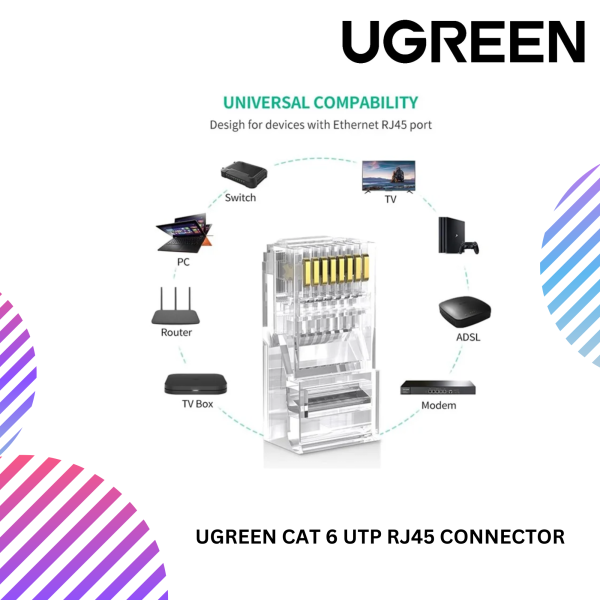 UGREEN CAT 6 UTP RJ45 CONNECTOR