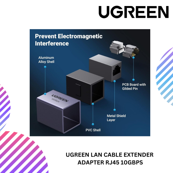 UGREEN LAN CABLE EXTENDER ADAPTER RJ45 10GBPS