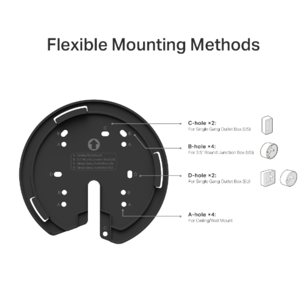 TP-Link Deco X50-POE AX3000 Whole Home Mesh Wi-Fi 6 System