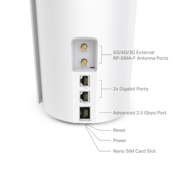 TP-Link Deco X50 5G AX3000 Whole Home Mesh Wi-Fi 6 Router, Build-In 5G Modem