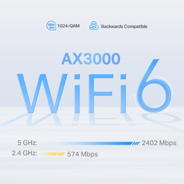 TP-Link Deco X50 5G AX3000 Whole Home Mesh Wi-Fi 6 Router, Build-In 5G Modem