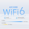 Deco X50 4G+ AX3000 Whole Home Mesh Wi-Fi 6 Router, Build-In 300Mbps 4G+ LTE Advanced Modem