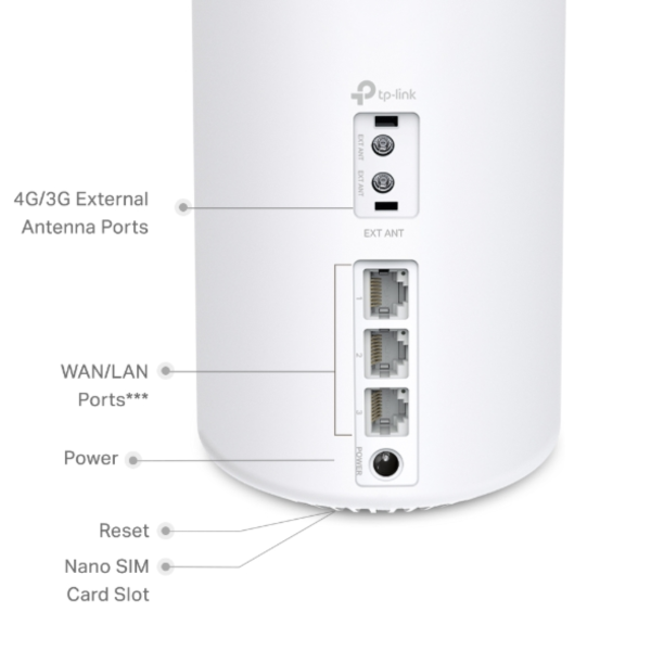 TP-Link Deco X10-4G AX1500 Whole Home Mesh Wi-Fi 6 Router, Build-In 300Mbps 4G+ LTE Advanced Modem