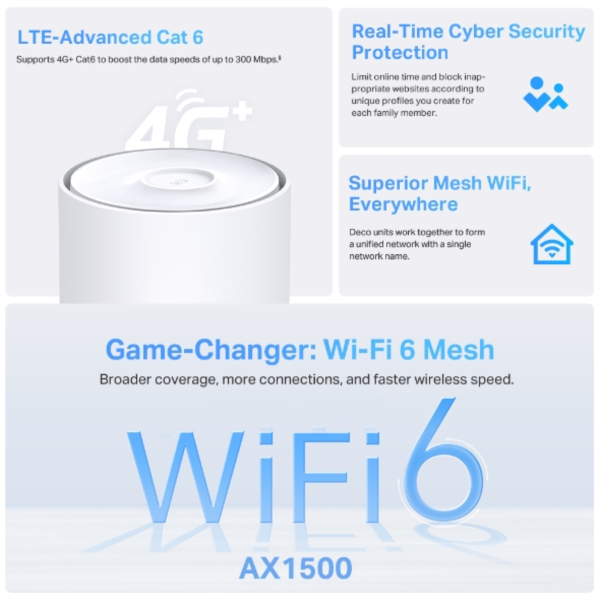 TP-Link Deco X10-4G AX1500 Whole Home Mesh Wi-Fi 6 Router, Build-In 300Mbps 4G+ LTE Advanced Modem