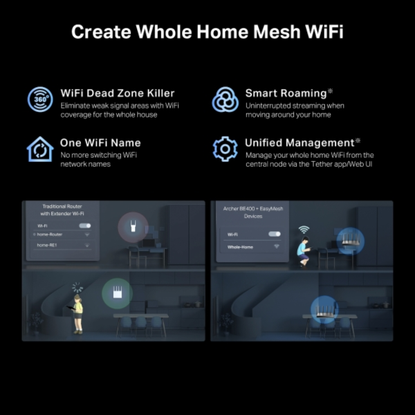 ang-copy-2025-02-27T122613.644.png TP-Link Archer BE400 BE6500 Dual-Band Wi-Fi 7 Router