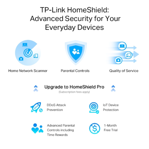Archer AX55 Pro AX3000 Dual-Band Wi-Fi 6 Router