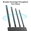 TP-Link Archer C80 AC1900 Dual-Band Wi-Fi Router