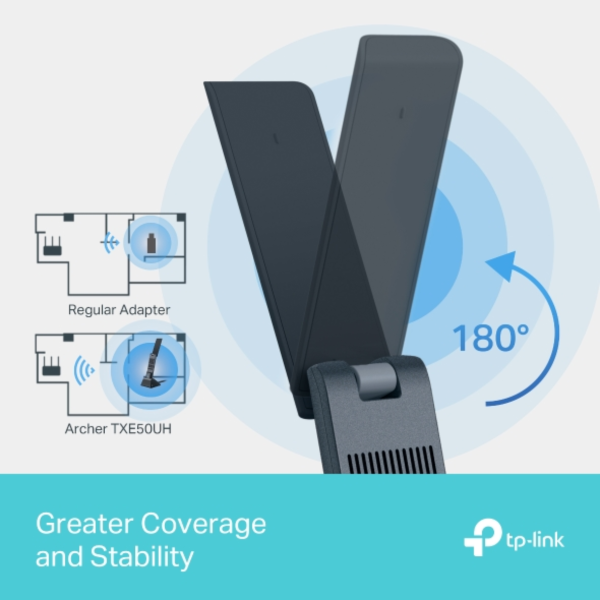 TP-Link Archer TXE50UH AXE3000 Wi-Fi 6E High Gain Wireless USB Adapter