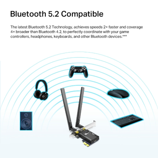 TP-Link Archer TX20E AX1800 Dual Band Wi-Fi 6 Bluetooth 5.2 PCI Express Adapter