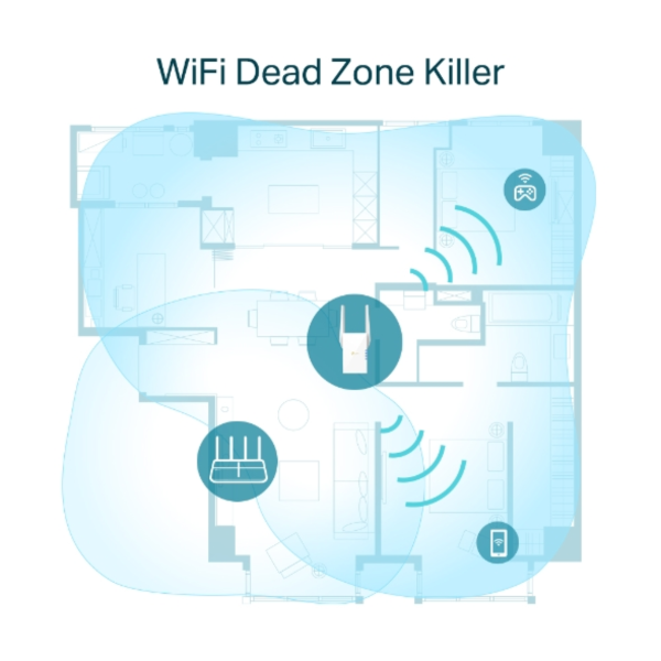 TP-Link RE605X AX1800 Wi-Fi Range Extender