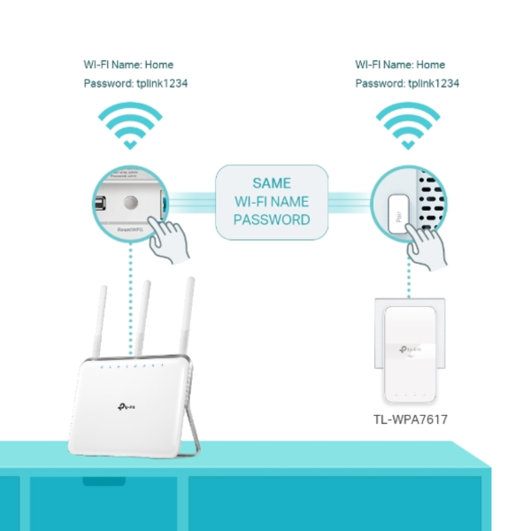 ang-copy-2025-03-01T103455.908.png TP-Link TL-WPA7617 KIT AV1000 Gigabit Powerline AC1200 Wi-Fi Kit