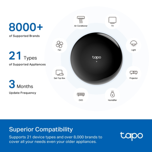 TP-Link Tapo H110 Smart IR & IoT Hub