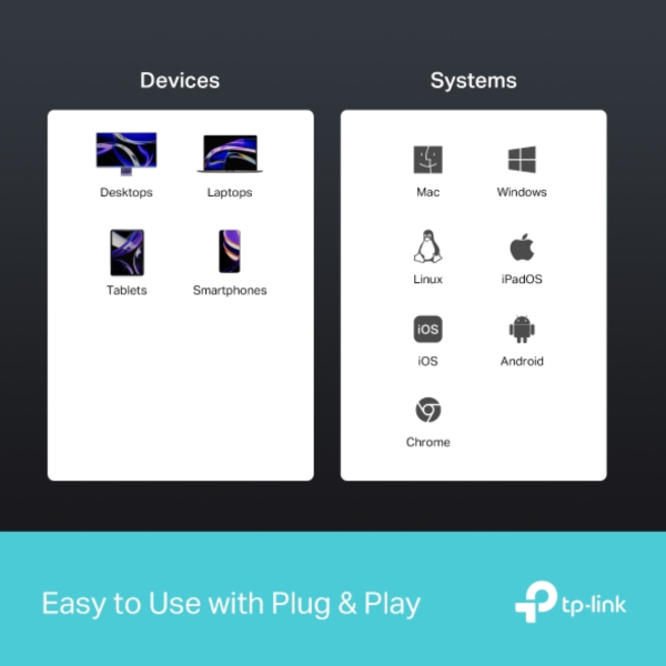 TP-Link UH6120C USB Type-C 6-Port Hub