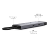 TP-Link UH5020C USB Type-C 5 in 1 Hub
