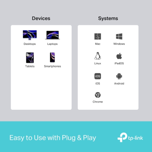 ang-copy-2025-03-04T140705.382.png TP-Link UH5020C USB Type-C 5 in 1 Hub