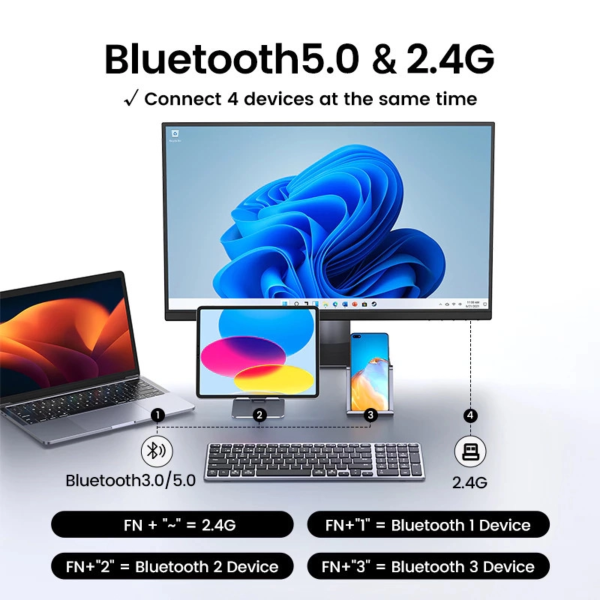 ang-copy-2025-03-20T143200.751.png UGREEN DUAL MODE W/L 2.4G + BT 5.0 ULTRA SLIM KEYBOARD