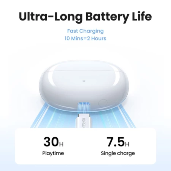 UGREEN HITUNE T3 PRO ACTIVE NOISE-CANCELLING WIRELESS EARBUDS