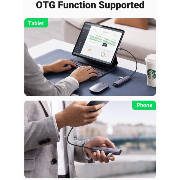 UGREEN USB-C TO 2*USB-A + 2*USB-C HUB 5BGPS