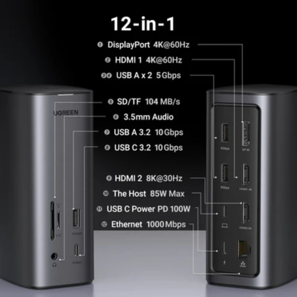 UGREEN DOCKING STATION PRO USB-C 3.2 TO 3*USB-A 3.2+USB-C 3.2 +SD/TF+DP+HDMI 8K+GIGABIT+PD(13IN1)