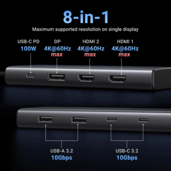ang-copy-2025-03-20T180523.316.png UGREEN 8IN1 USB-C TO 2*USB-A 3.2+2*USB-C 3.2+2*HDMI+DP+PD100W