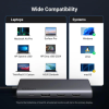 UGREEN 8IN1 USB-C TO 2*USB-A 3.2+2*USB-C 3.2+2*HDMI+DP+PD100W