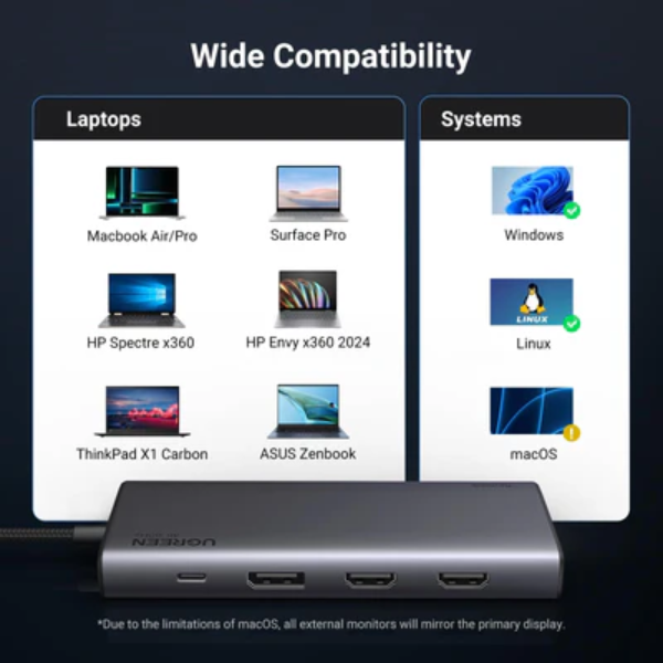 ang-copy-2025-03-20T180633.770.png UGREEN 8IN1 USB-C TO 2*USB-A 3.2+2*USB-C 3.2+2*HDMI+DP+PD100W