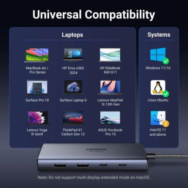 ang-copy-2025-03-20T181401.747.png UGREEN USB-C 7IN1 DOCKING TO 2*USB-A 3.2+2*USB-C 3.2+2*HDMI+PD 100W ALUMINUM CASE
