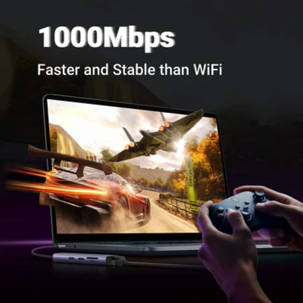 UGREEN HIGH END USB-C 7IN1 DOCKING 2*USB3.0+HDMI 4K@60HZ+RJ45 GIGABIT+SD&TF +PD