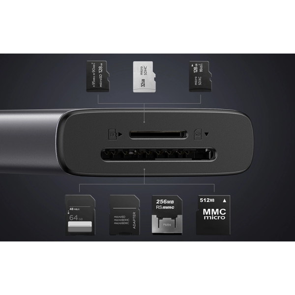 UGREEN 7IN1 USB-C To HDMI+2*USB 3.2 A+ USB-C 3.2+SD/TF+PD Converter