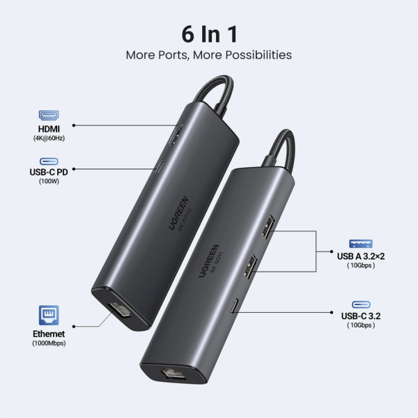 UGREEN USB-C 3.1 7IN1 DOCKING HDMI 4K@30HZ+2*USB-A 3.0+USB-C 3.1+SD&TF+PD ALUMINUM CASE