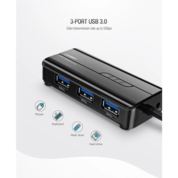 UGREEN USB-A 3.0 TO 3*USB-A 3.0 HUB + RJ45 GIGABIT (BLACK)