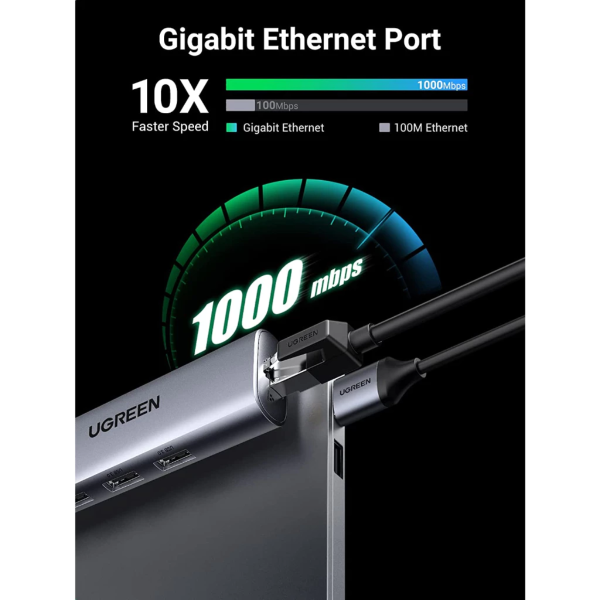 ang-copy-2025-03-21T120158.029.png UGREEN USB-A 3.0 TO 3*USB-A 3.0 HUB+GIGABIT+MICRO USB POWER SUPPLY (GRAY)