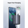 UGREEN 100W 2C GAN FAST CHARGER