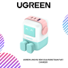 UGREEN UNO RG 65W 2C1A ROBOTGAN FAST CHARGER