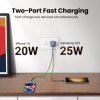 UGREEN NEXODE 45W DUAL USB-C GAN FAST CHARGER (WHITE)