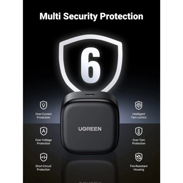 UGREEN 25W USB-C PD FAST CHARGER + USB-C TO USB-C CABLE 2M