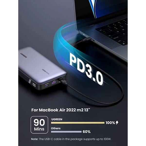ang-copy-2025-03-22T120621.846.png UGREEN 25,000MAH 145W 2C1A LAPTOP CHARGING POWER BANK FLIGHT APPROVED