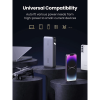 UGREEN 25,000MAH 145W 2C1A LAPTOP CHARGING POWER BANK FLIGHT APPROVED