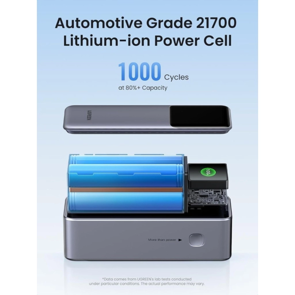 UGREEN 12,000MAH 100W 1C1A FAST CHARGING POWER BANK