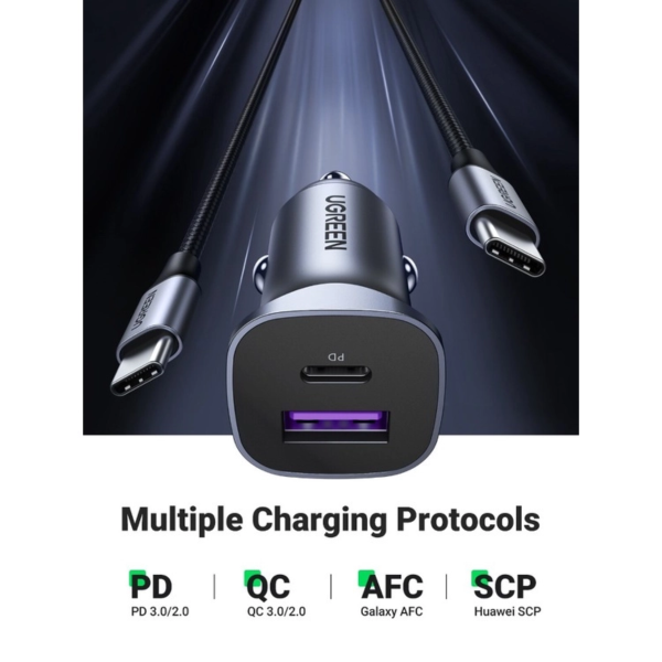 UGREEN 30W DUAL USB-C PD + USB-A QC FAST CAR CHARGER