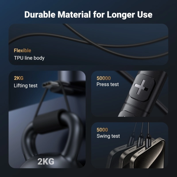 UGREEN IN-EAR EARPHONES WITH USB-C CONNECTOR 1.2M